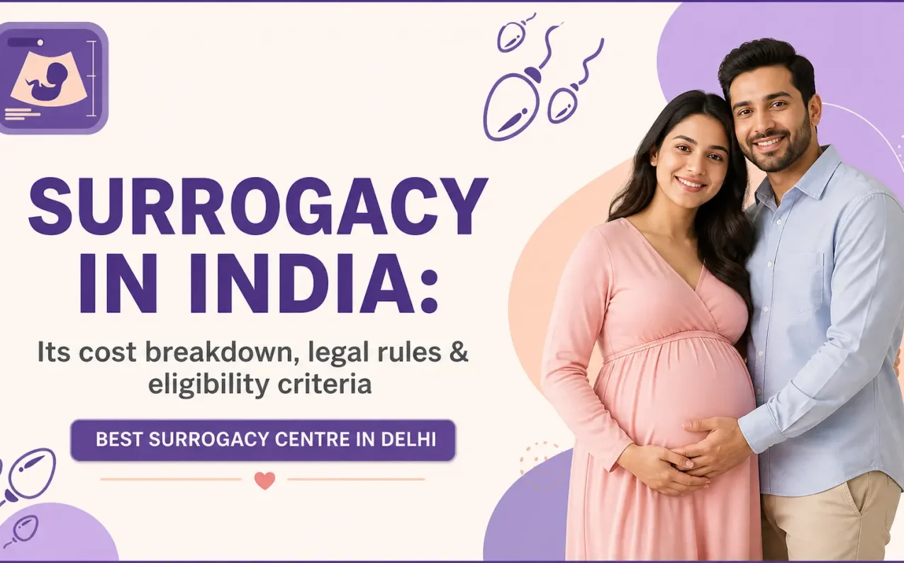 Surrogacy in India infographic showing cost breakdown legal rules and eligibility criteria with couple expecting baby and best surrogacy centre in Delhi concept