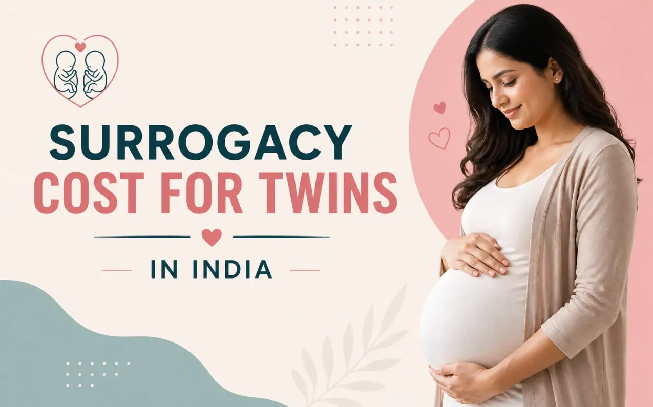 Surrogacy cost for twins in India with surrogacy process in India, surrogacy process, surrogacy cost breakdown and surrogacy cost explained