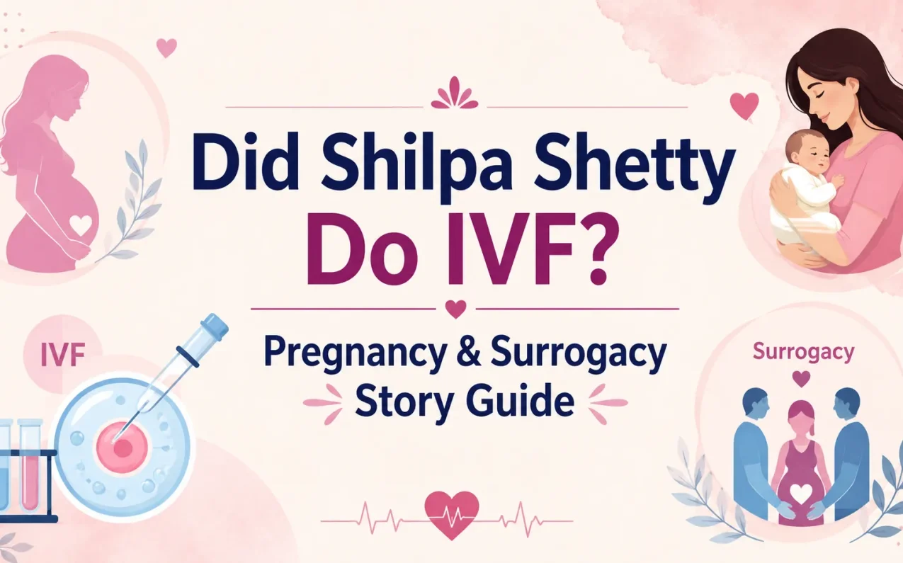 Did Shilpa Shetty Do IVF? Pregnancy & Surrogacy Story Guide illustration showing IVF treatment, pregnancy complications, miscarriage awareness, APLA syndrome, surrogacy journey, fertility treatment, and motherhood support in India.