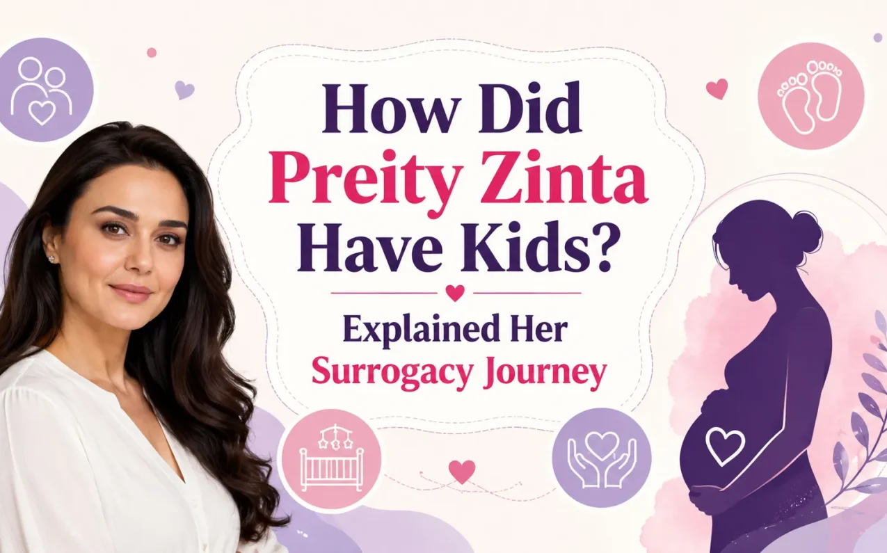 Illustration explaining how Preity Zinta had kids through surrogacy, featuring celebrity parenthood, IVF treatment, twin babies, fertility support, and surrogacy journey awareness in India.