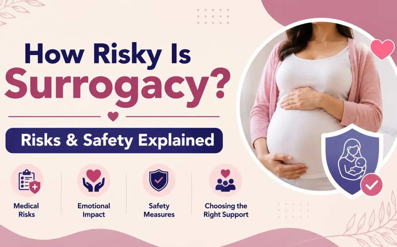 How risky is surrogacy explained with surrogate mother health risks, IVF treatment, and pregnancy safety guidance in India
