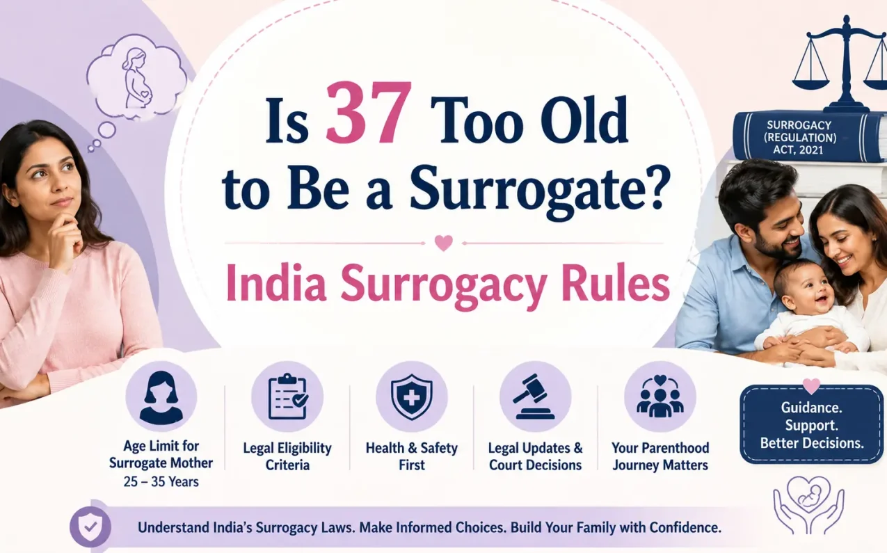 37-year-old woman discussing surrogate mother eligibility and India surrogacy age rules with fertility specialist