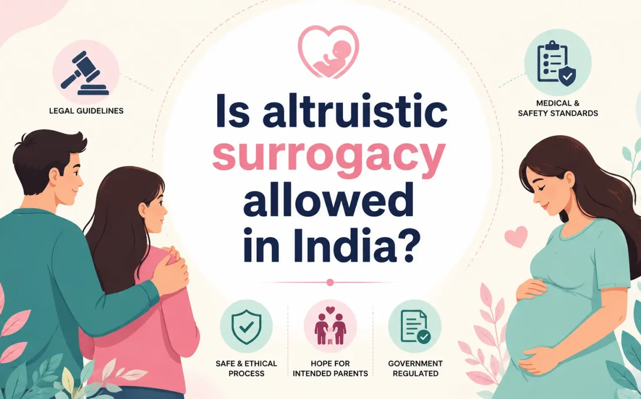 Altruistic surrogacy in India explained with legal rules, IVF process, medical eligibility, surrogate mother guidelines, and government-approved surrogacy regulations for intended parents