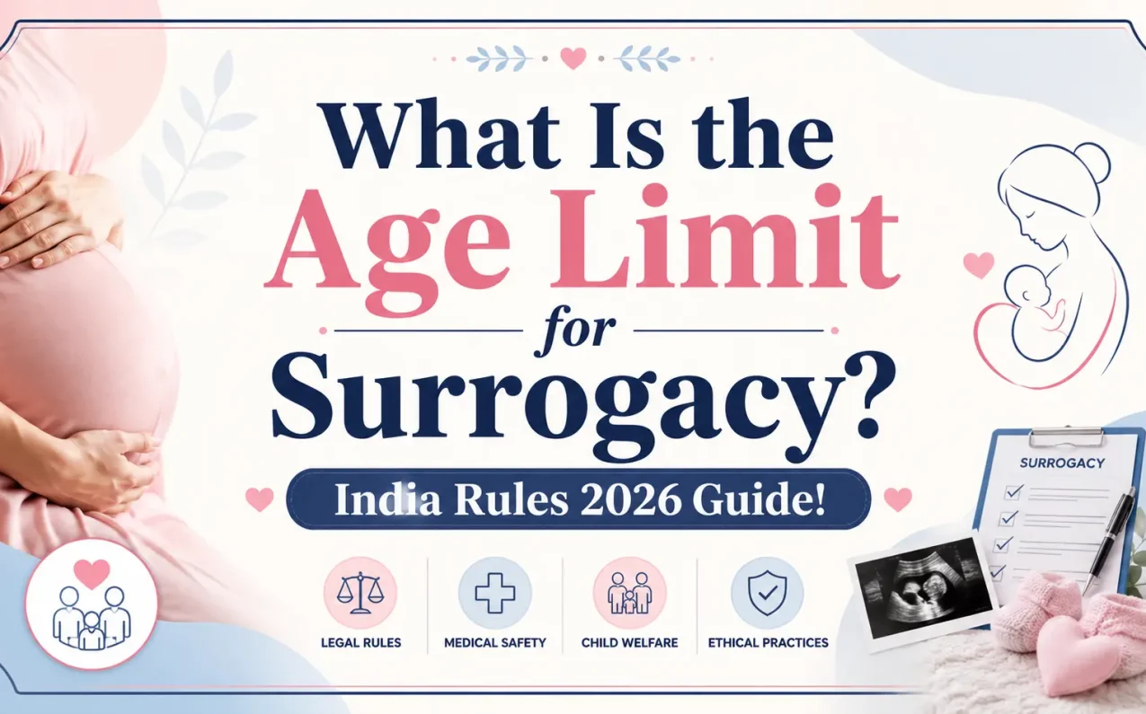 What Is the Age Limit for Surrogacy? India Rules 2026 Guide! Infographic showing intended parents, surrogate mother eligibility, IVF treatment, legal age limits, reproductive rights, and surrogacy law updates in India.