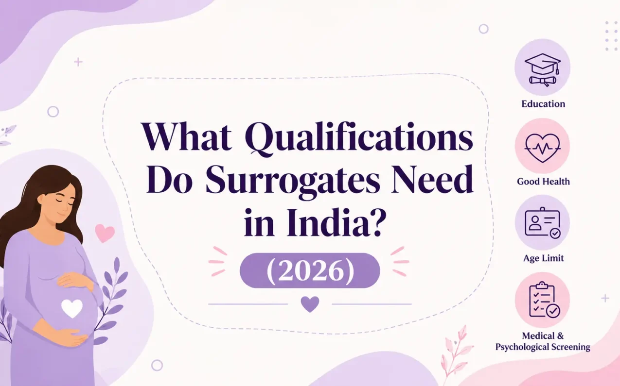 What Qualifications Do Surrogates Need in India? (2026) featured image showing surrogate mother eligibility rules, medical consultation, legal requirements, age criteria, insurance protection, and fertility guidance in India.