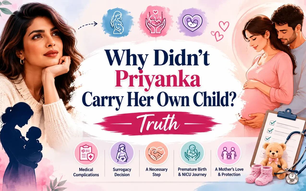Why didn’t Priyanka carry her own child truth explained with surrogacy, medical complications, premature birth, and NICU journey illustration