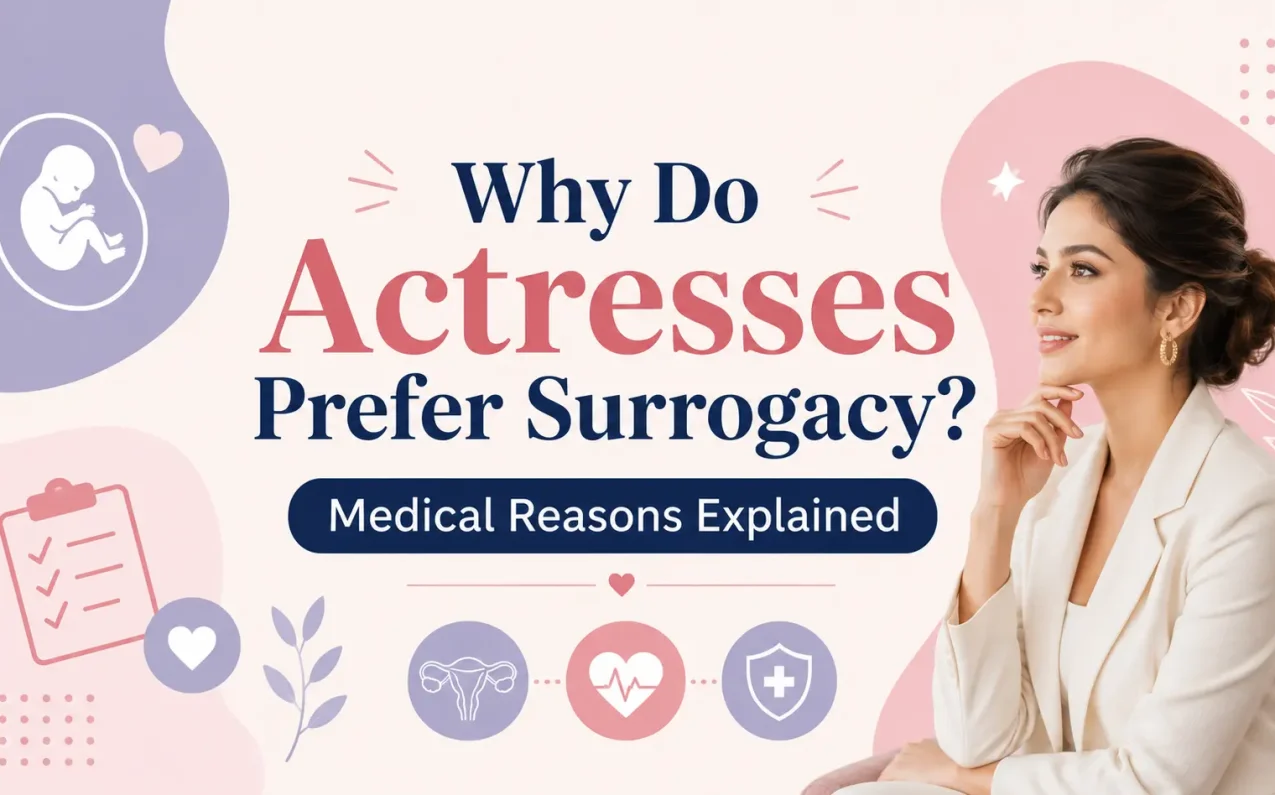 Woman reflecting on surrogacy and fertility treatment with text “Why Do Actresses Prefer Surrogacy? Medical Reasons Explained” representing IVF, pregnancy after 40, and reproductive health awareness.
