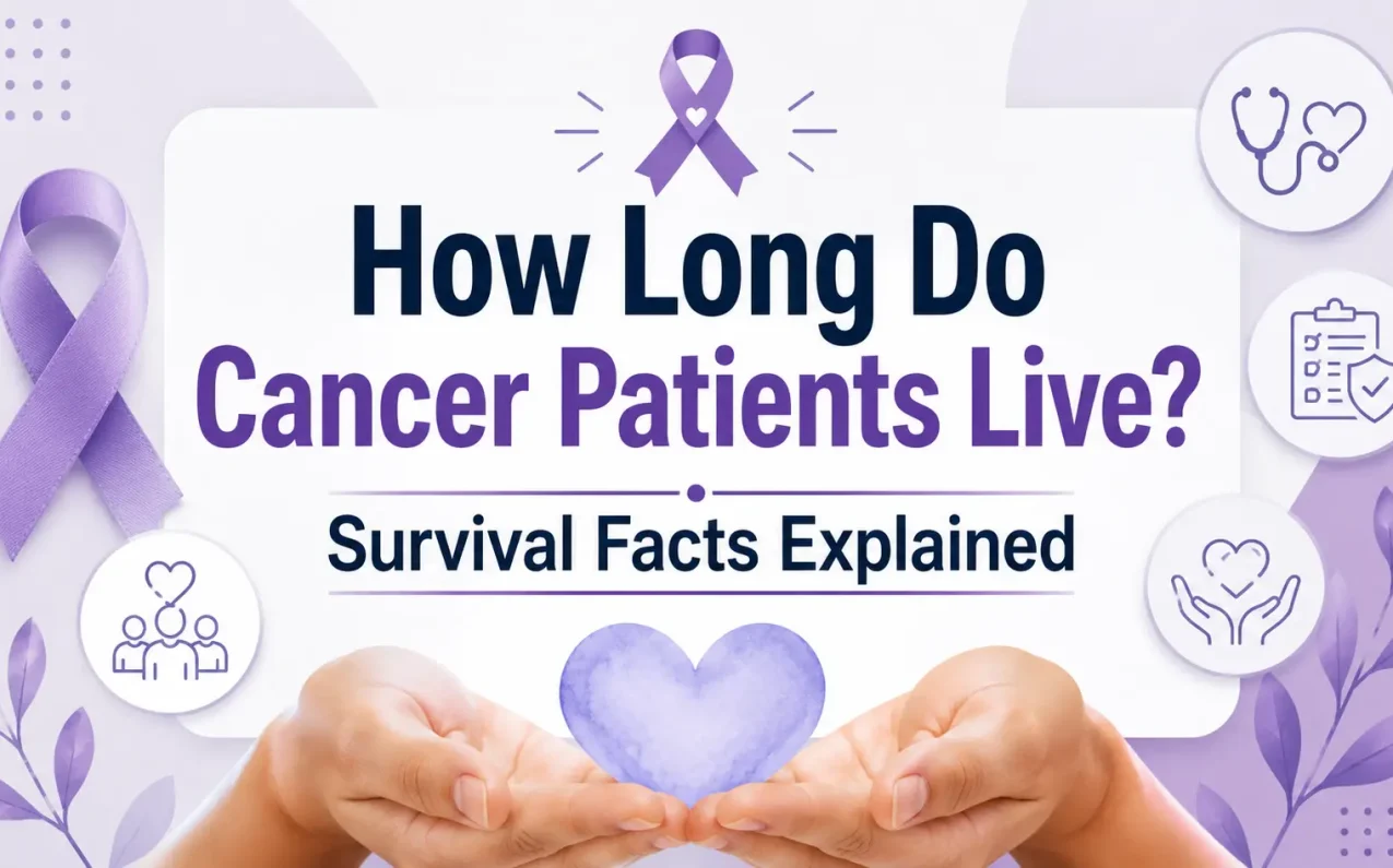 How Long Do Cancer Patients Live? Survival Facts Explained – healthcare illustration explaining cancer survival statistics, modern cancer treatment advancements, personalized medical guidance, and informed patient care.
