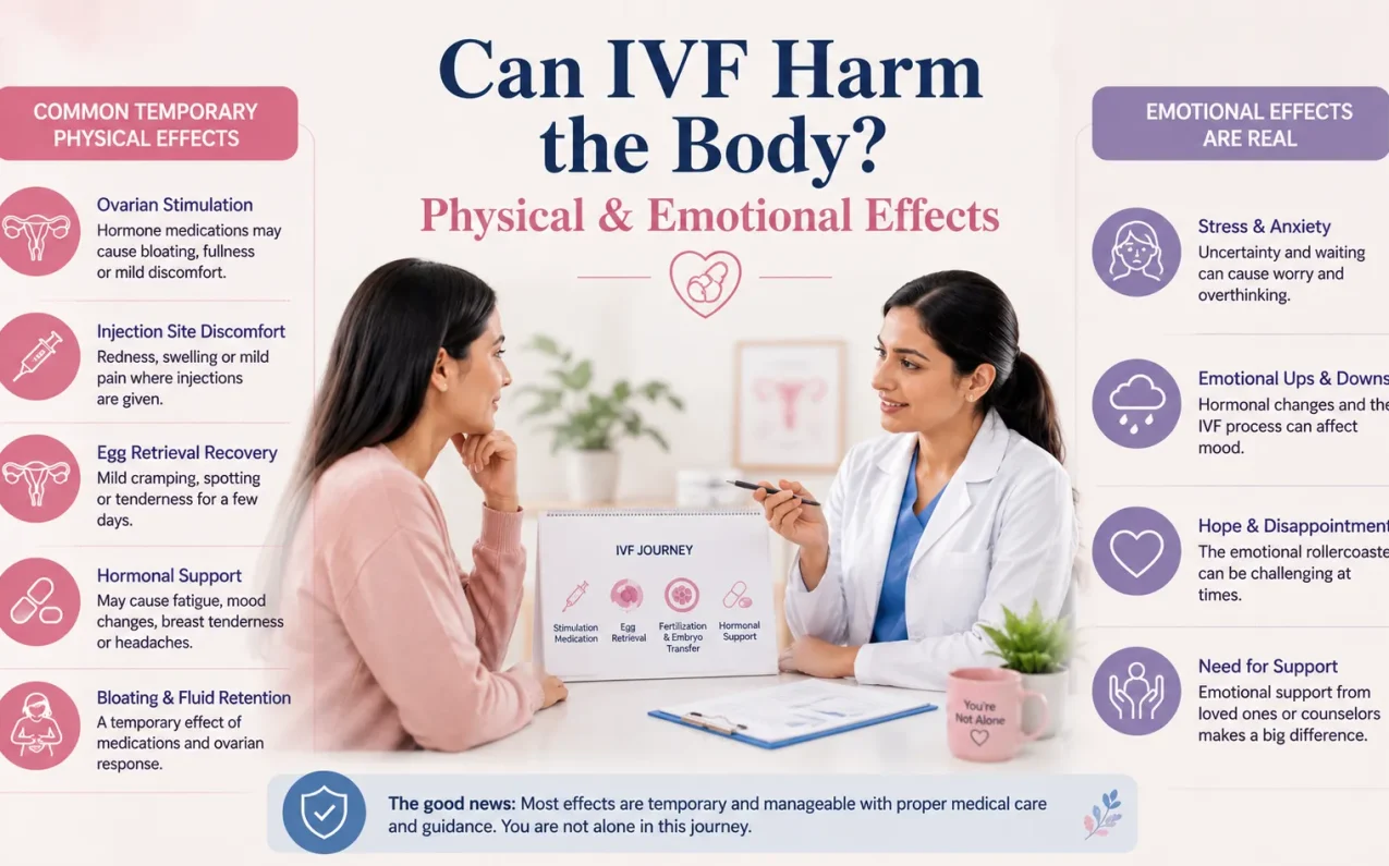 Woman undergoing IVF treatment consultation while learning about temporary physical and emotional effects of IVF, including bloating, egg retrieval recovery, and fertility treatment side effects.