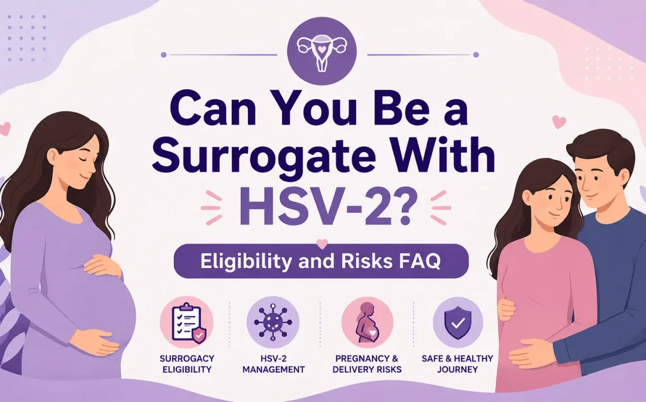 Can You Be a Surrogate With HSV-2? Eligibility and Risks FAQ – illustration showing a surrogate mother, intended parents, HSV-2 pregnancy management, surrogacy eligibility requirements, and delivery risk considerations
