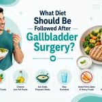 Healthy low fat diet foods recommended after gallbladder surgery including lean protein vegetables fruits and small frequent meals for better digestion
