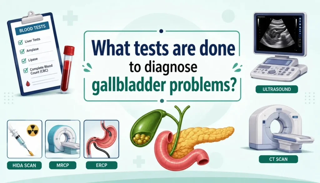 What Tests Are Done to Diagnose Gallbladder Problems?