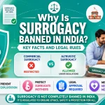 Why Is Surrogacy Banned in India? Key Facts and Legal Rules. Surrogacy laws in India explain commercial surrogacy ban, legal eligibility criteria, and regulated altruistic surrogacy rules for intended parents.