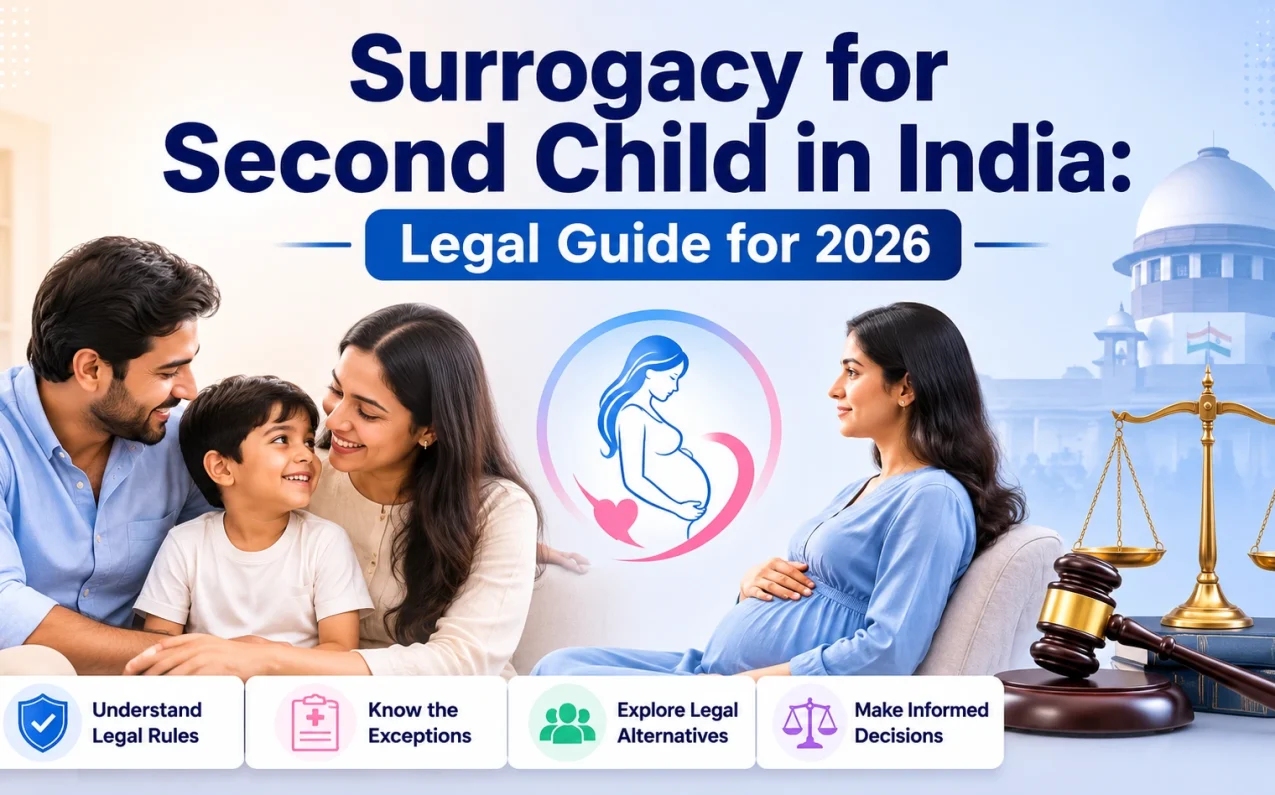 Surrogacy for Second Child in India: Legal Guide for 2026 explaining Indian surrogacy law, eligibility rules, legal exceptions, and family planning guidance for intended parents.