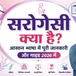 सरोगेसी क्या है? आसान भाषा में पूरी जानकारी और गाइड 2026 में – सरोगेसी की प्रक्रिया, प्रकार, मेडिकल कारण, कानूनी जानकारी और इच्छुक माता-पिता के लिए संपूर्ण गाइड।