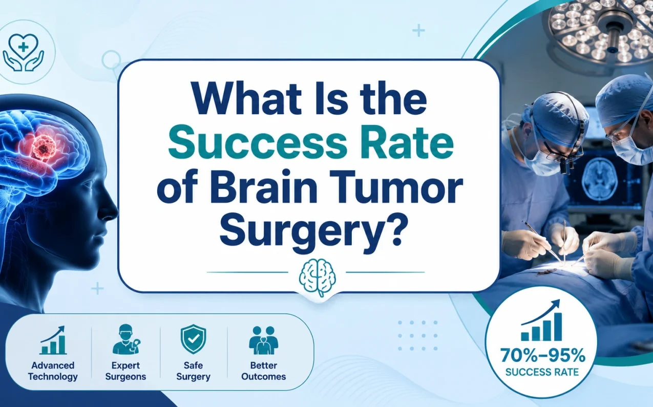 What Is the Success Rate of Brain Tumor Surgery? Modern neurosurgeon performing advanced brain tumor surgery with medical imaging, illustrating surgical success rates, treatment outcomes, and patient care.