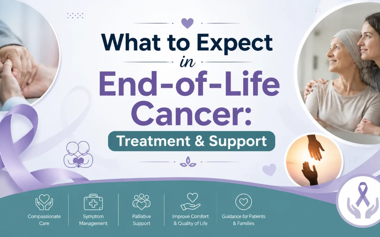 What to Expect in End-of-Life Cancer: Treatment & Support – doctor providing compassionate guidance to a patient and family while explaining palliative care, symptom management, treatment decisions, and supportive care for advanced stage cancer.