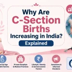 Why Are C-Section Births Increasing in India? Explained – Canva-style featured image showing a pregnant woman, C-section surgery illustration, rising childbirth trends, maternal health factors, and informed pregnancy care in India.