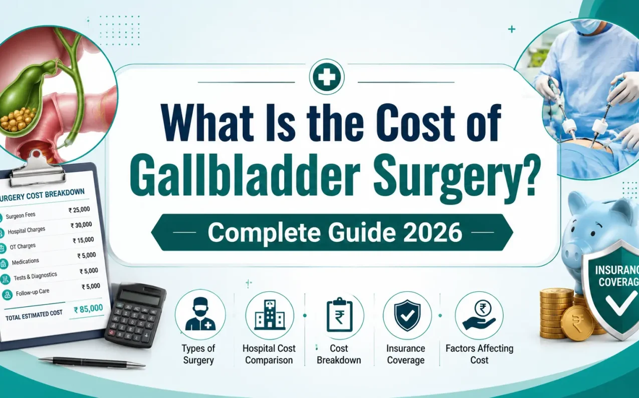 medical infographic explaining gallbladder surgery costs, laparoscopic, open, and robotic cholecystectomy, hospital charges, insurance coverage, and factors affecting treatment expenses in India.
