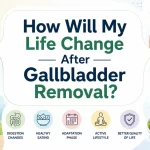 How Will My Life Change After Gallbladder Removal? Understanding digestion changes, diet, and lifestyle after surgery